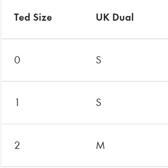 Ted Baker London Green Braydin Joggers 1 - Picture 9 of 9